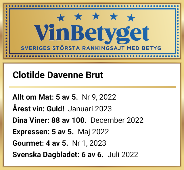 Vin betyg: Clotilde Davenne Crémant de Bourgogne (art nr 7725)