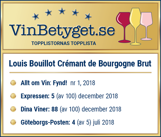 Vin betyg: Louis Bouillot Crémant de Bourgogne (art nr 7688)