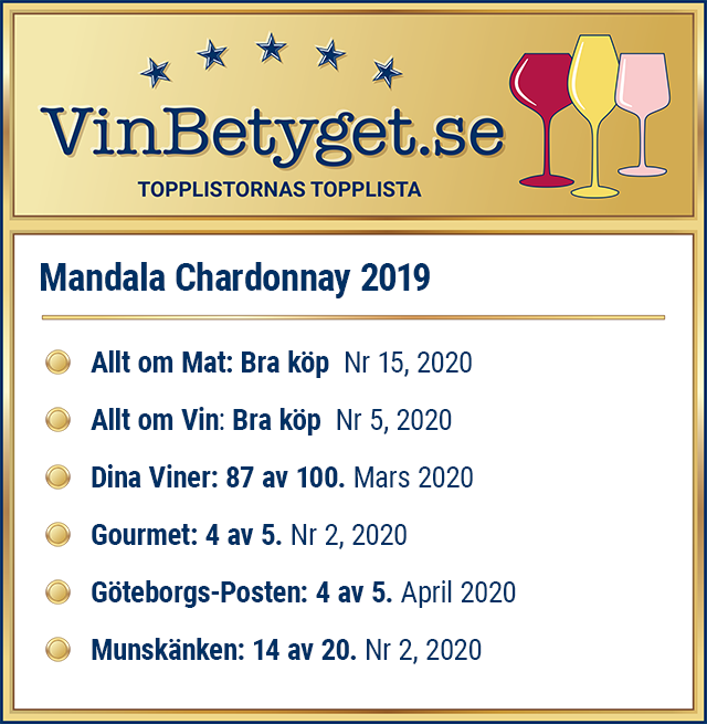 Vin betyg: Mandala Chardonnay 2019 (art nr 2584)