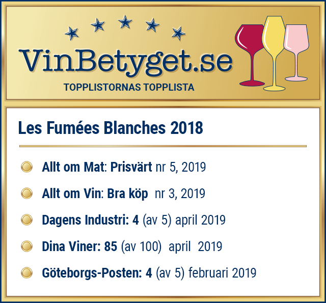 Vin betyg: Les Fumées Blanches Sauvignon Blanc  (art nr 22139)