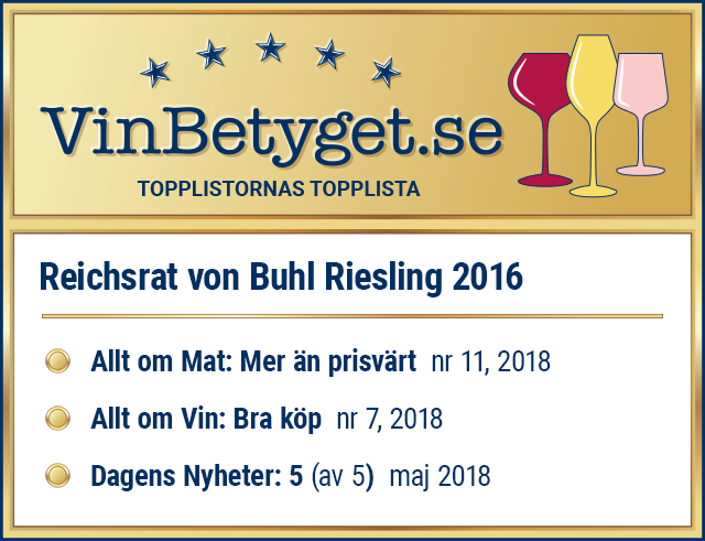 Vin betyg: Reichsrat von Buhl Riesling 2016 (art nr 72093)