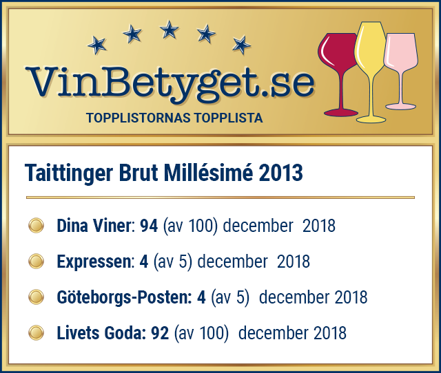 Vin betyg: Taittinger Brut Millésimé 2013 (art nr 7871)