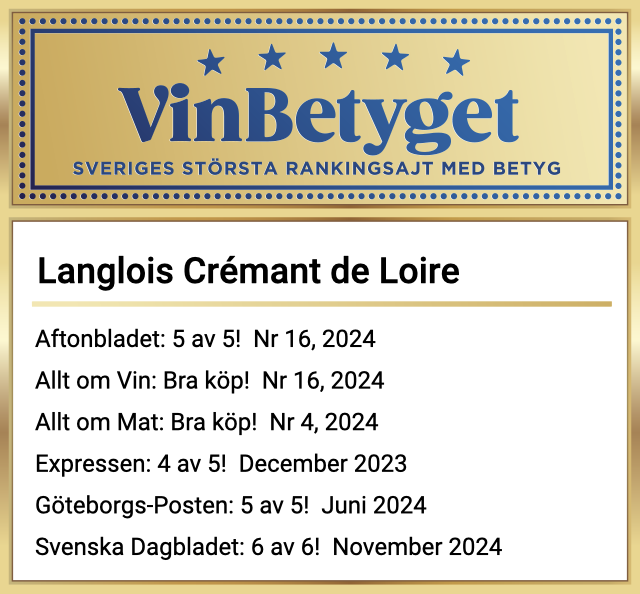 Vin betyg: Langlois Crémant de Loire Brut Réserve (art nr 7404)