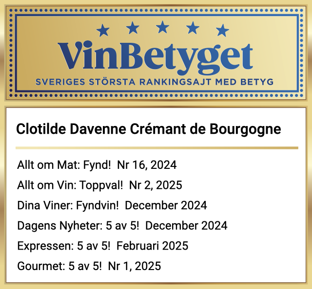 Vin betyg: Clotilde Davenne Crémant de Bourgogne (art nr 7725)