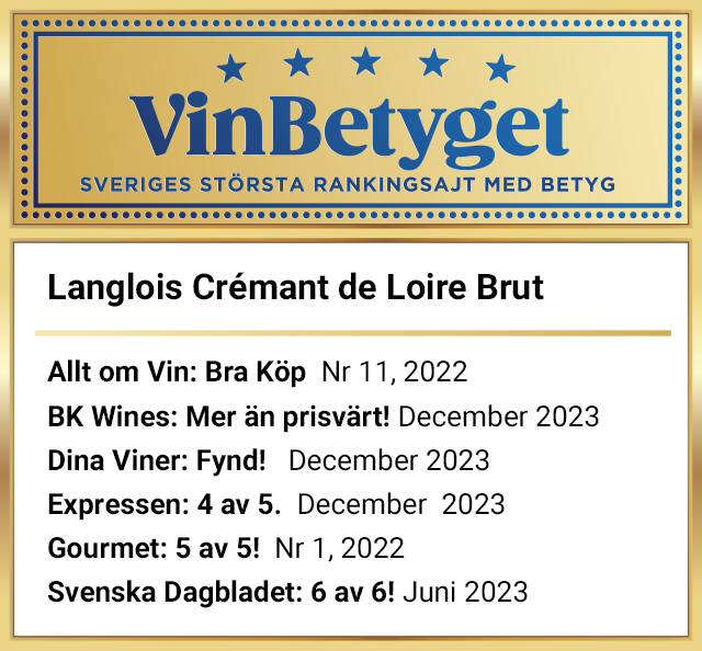 Vin betyg: Langlois Crémant de Loire Brut Réserve (art nr 7404)