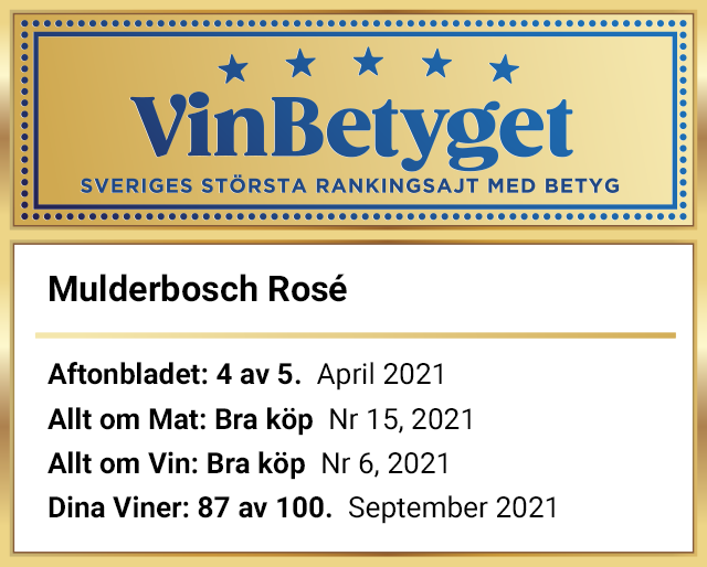 Vin betyg: Mulderbosch Rosé (art nr 6077)