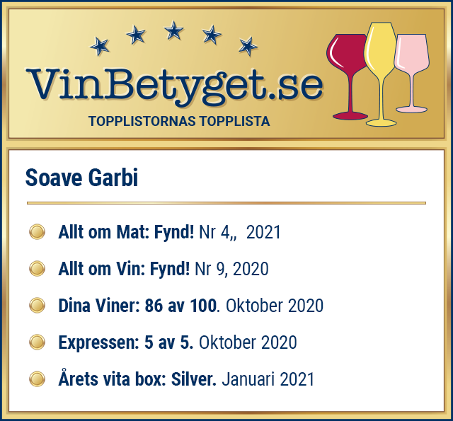 Vin betyg: Garbi Soave  (art nr 2078)