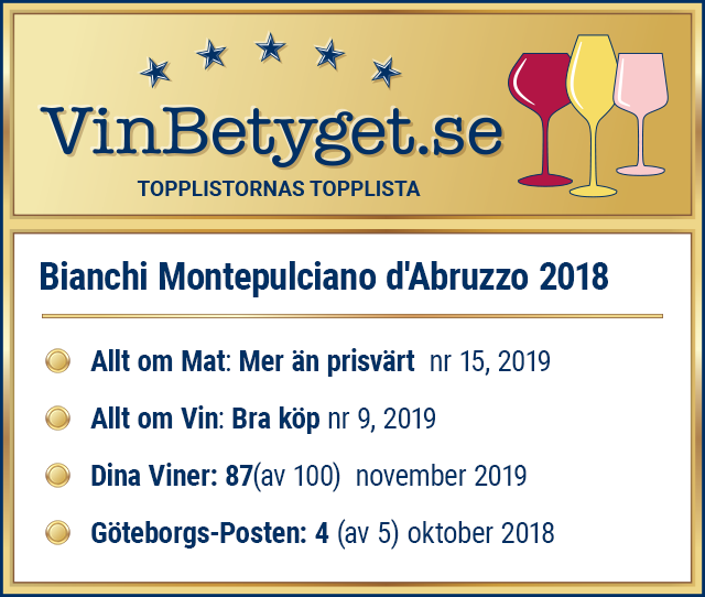 Vin betyg: Bianchi Montepulciano d'Abruzzo  (art nr 7126)