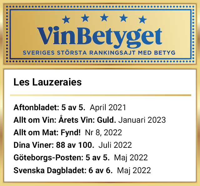 Vin betyg: Les Lauzeraies Tavel  (art nr 2724)