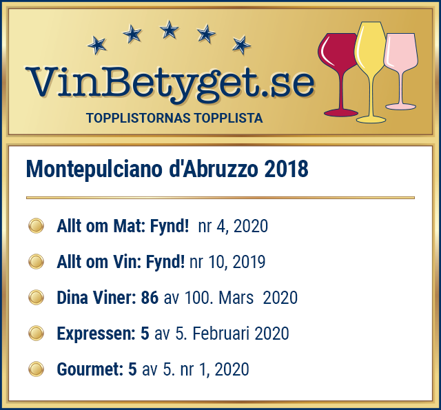 Vin betyg: Montepulciano d'Abruzzo Umani Ronchi  2018 (art nr 2337)