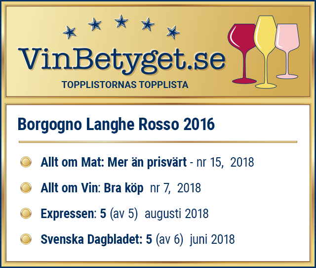Vin betyg: Borgogno Langhe Rosso (art nr 70384)
