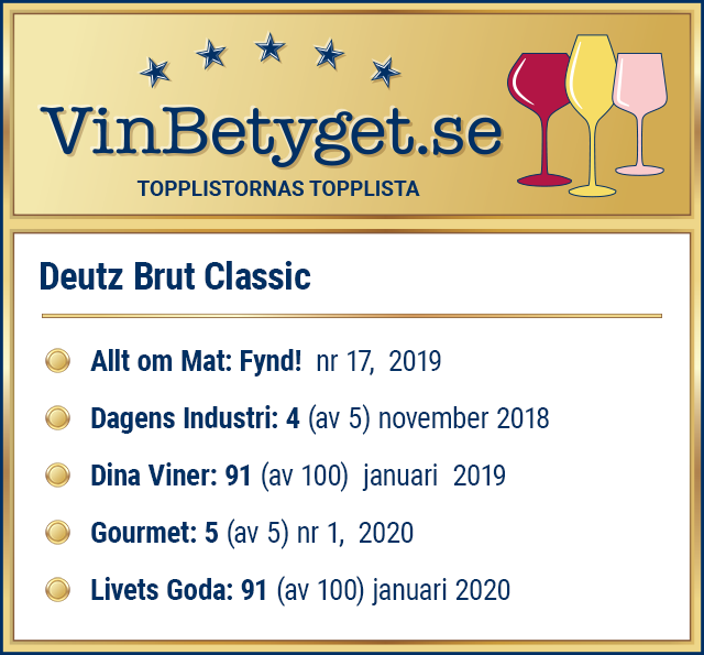 Vin betyg: Deutz Brut Classic (art nr 7487)