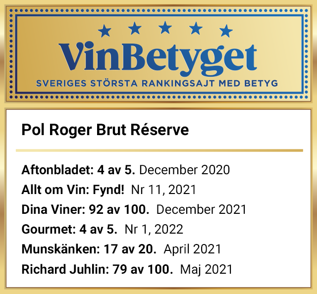 Vin betyg: Pol Roger Brut Reservé (art nr 7549)