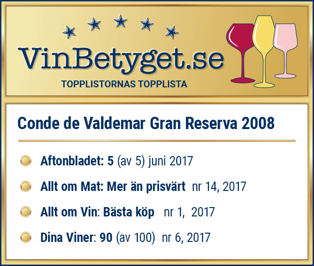 Vin betyg: Conde de Valdemar Gran Reserva 2008 (art nr 12601)