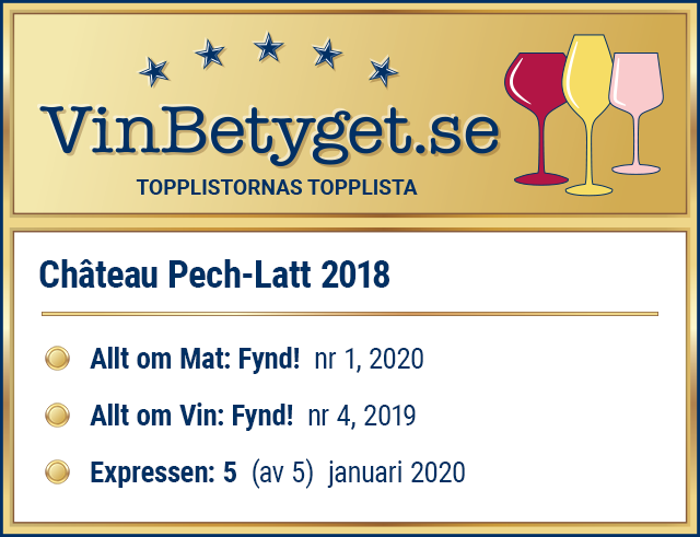 Vin betyg: Château Pech-Latt 2018 (art nr 2233)