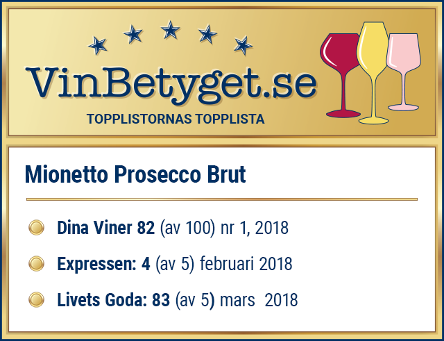Vin betyg: Mionetto Prosecco Brut (art nr 7749)