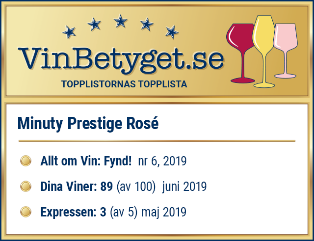 Vin betyg: Minuty Prestige Rosé (art nr 79353)
