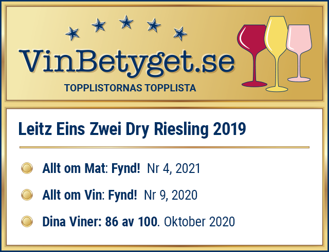 Vin betyg: Leitz Eins Zwei Dry Riesling 2019 (art nr 5822)