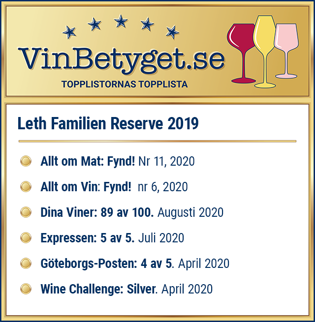Vin betyg: Leth Grüner Veltliner Familien Reserve 2019 (art nr 76570)