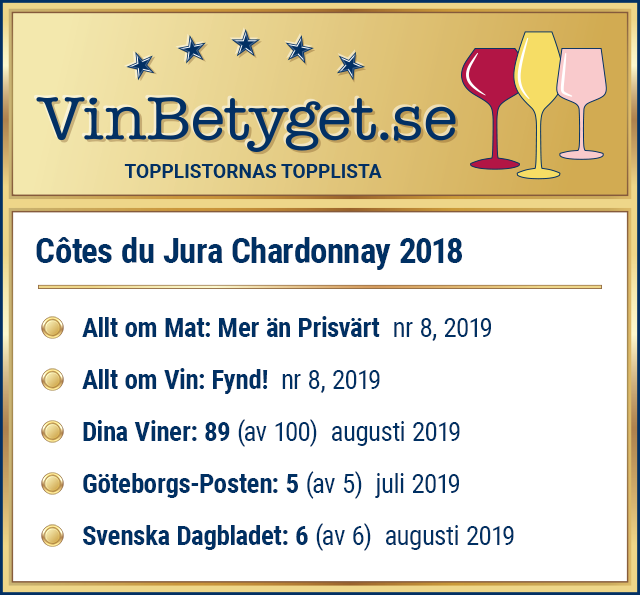 Vin betyg: Côtes du Jura Chardonnay 2018 (art nr 2327)