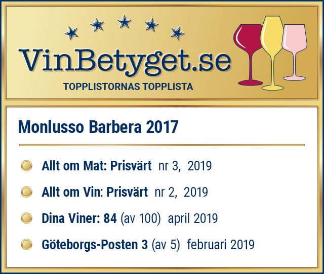 Vin betyg: Monlusso Barbera, boxvin 3000 ml (art nr 2388)