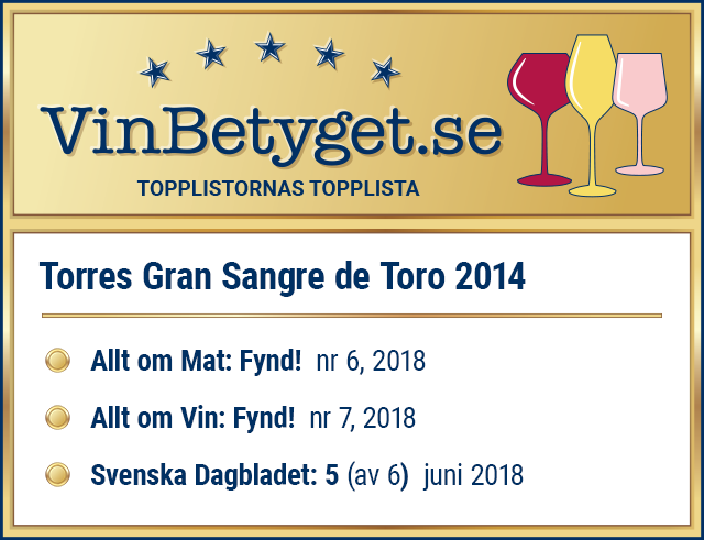 Vin betyg: Torres Gran Sangre de Toro 2014 (art nr 2686)