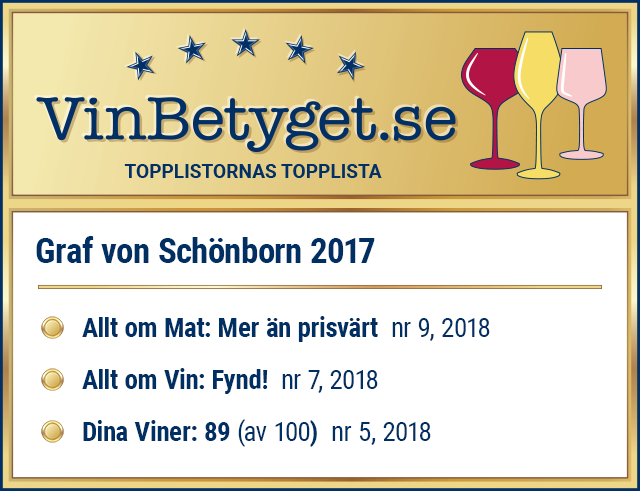 Vin betyg: Graf von Schönborn 2017  (art nr 6458)