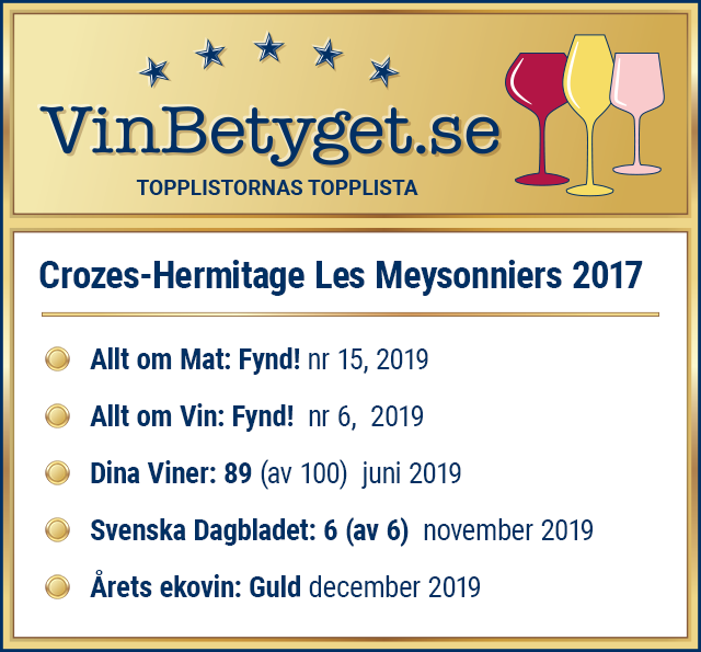 Vin betyg: Crozes-Hermitage Les Meysonniers 2018 (art nr 74136)
