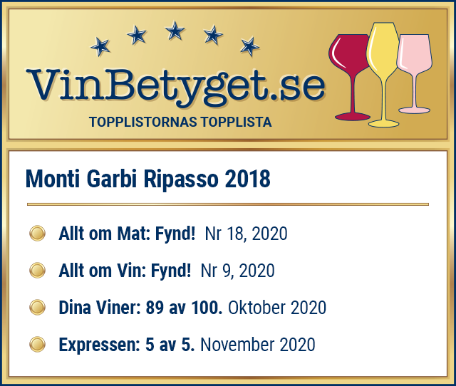 Vin betyg: Monti Garbi Ripasso 2018 (art nr 5328)
