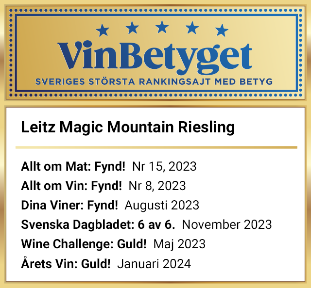 Vin betyg: Leitz Magic Mountain Riesling 2021 (art nr 70626)