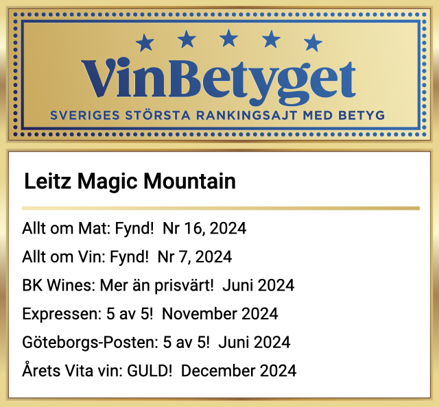 Vin betyg: Leitz Magic Mountain Riesling 2023 (art nr 70626)