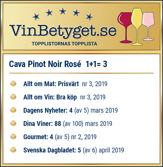 Vin betyg: Cava Pinot Noir Rosé 1+1=3 (art nr 2216)