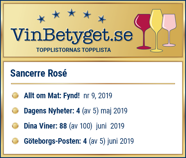 Vin betyg: Sancerre Rosé (art nr 4668)