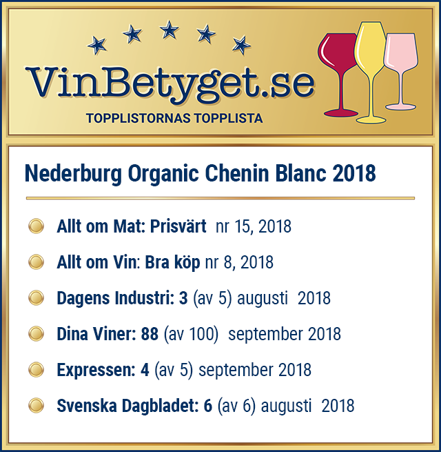 Vin betyg: Nederburg Organic Chenin Blanc 2018 (art nr 5401)