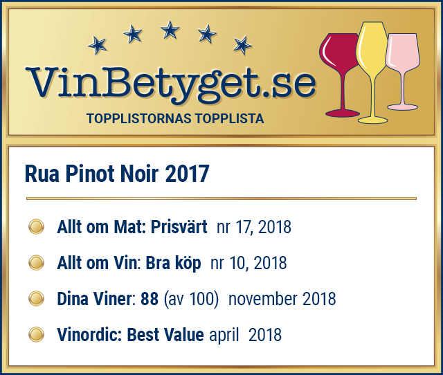 Vin betyg: Rua Pinot Noir 2018 (art nr 6265)