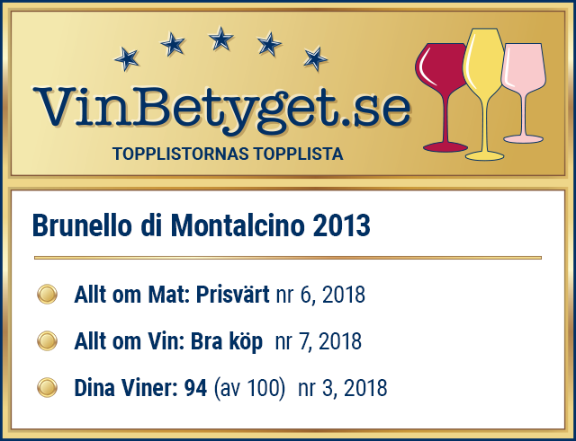 Vin betyg: Brunello di Montalcino Casanova di Neri 2013 (art nr 79234)