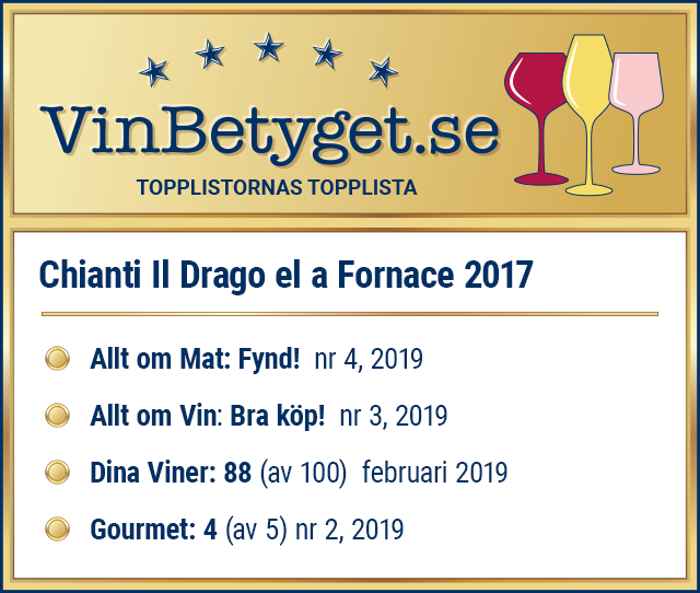 Vin betyg: Chianti Il Drago el a Fornace 2017 (art nr 2074 )