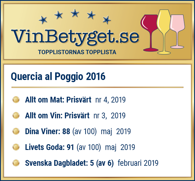 Vin betyg: Quercia al Poggio Chianti Classico 2018 (art nr 2376)