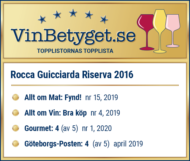 Vin betyg: Rocca Guicciarda Riserva, Chianti Classico (art nr 2723)