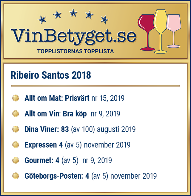 Vin betyg: Ribeiro Santo 2018 (art nr 6875)