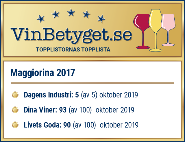 Vin betyg: Maggiorina Vino Rosso 2017 (art nr 92348)