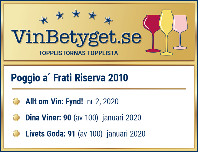 Vin betyg: Poggio a´Frati Riserva Chianti 2010 (art nr 92726)