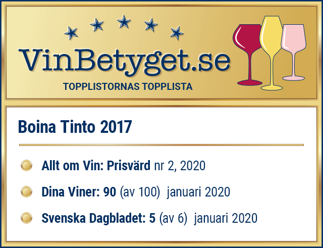 Vin betyg: Boina Tinto 2017 (art nr 95082)