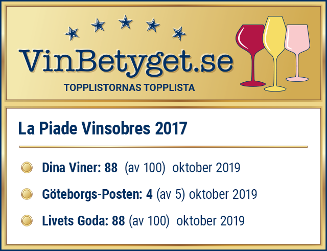 Vin betyg: La Piade Vinsobres 2017 (art nr 95628)