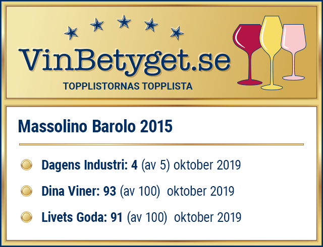 Vin betyg: Massolino Barolo 2015 (art nr 91243)