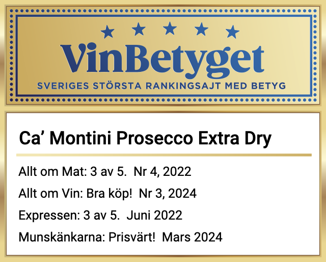 Vin betyg: Ca' Montini Prosecco Extra Dry (art nr 77377)