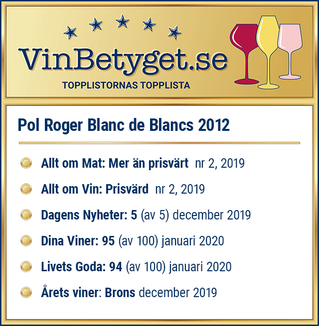 Vin betyg: Pol Roger Blanc de Blancs 2012 (art nr 88285)