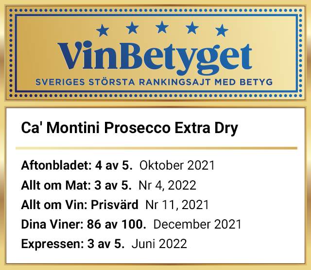 Vin betyg: Ca' Montini Prosecco Extra Dry (art nr 77377)