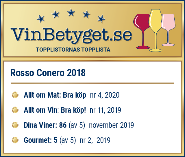 Vin betyg: Rosso Conero 2018 (art nr 2095)