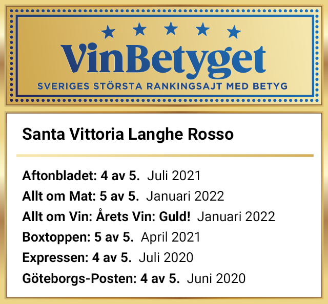 Vin betyg: Santa Vittoria Langhe Rosso (art nr 2008)